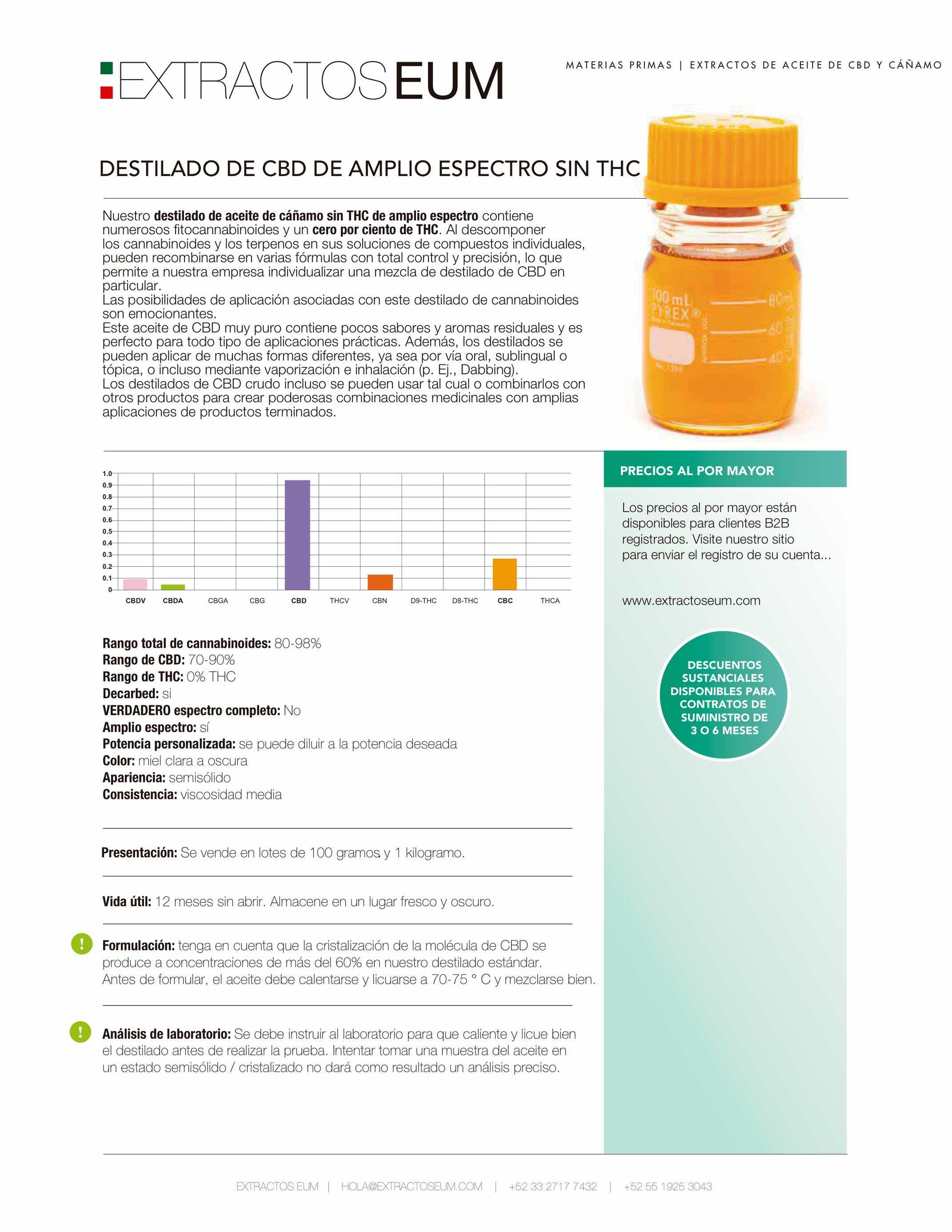 CBD Destilado de amplio espectro libre de extracto natural